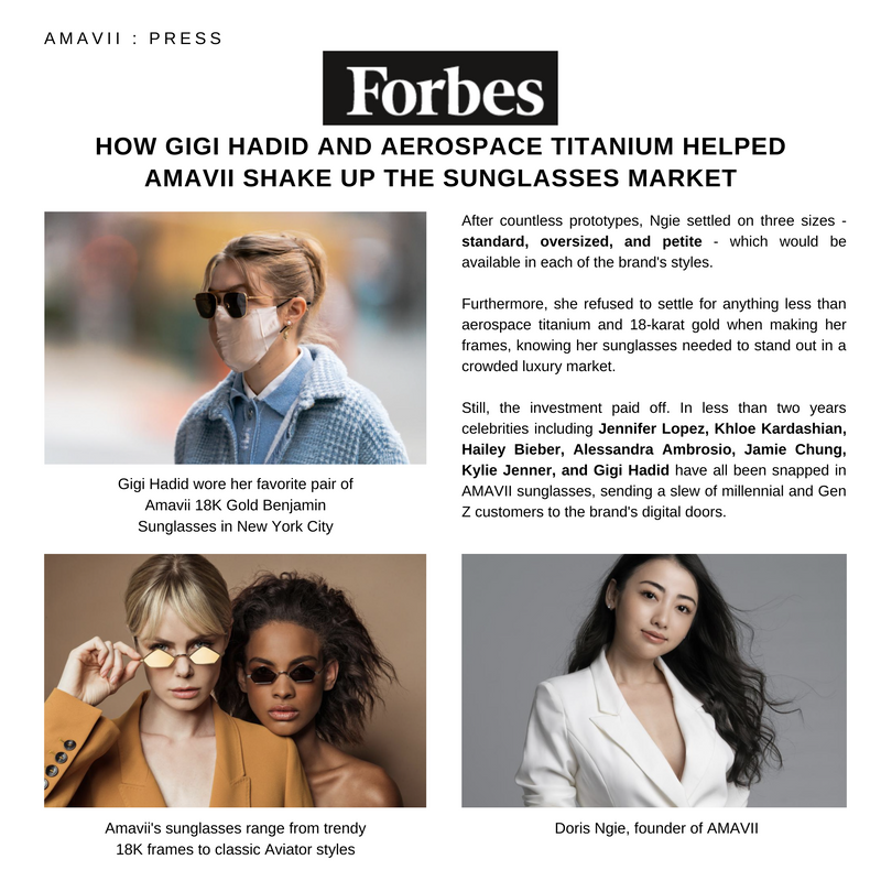 How Gigi Hadid And Aerospace Titanium Helped AMAVII Shake Up The Sunglasses Market